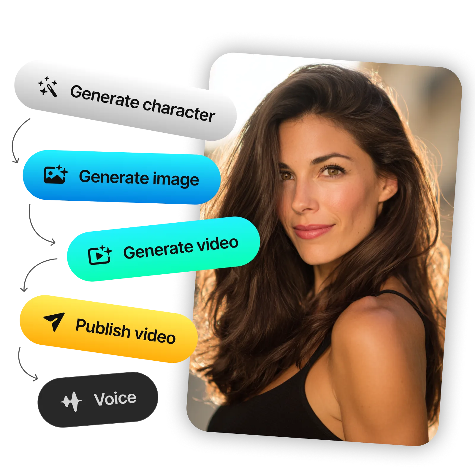 Realistic Generator Preview
